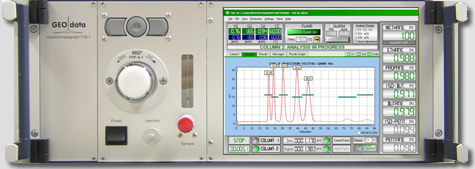 Gas Chromatograph:  FID 35-1