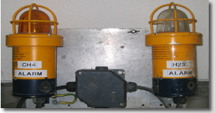 Gas Alarm Signale