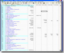 Abbildung 2: Cost Summary report